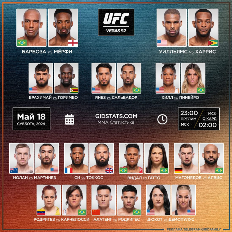 Ближайший турнир ufc