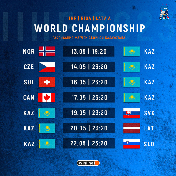 Чемпионат по хоккею таблица