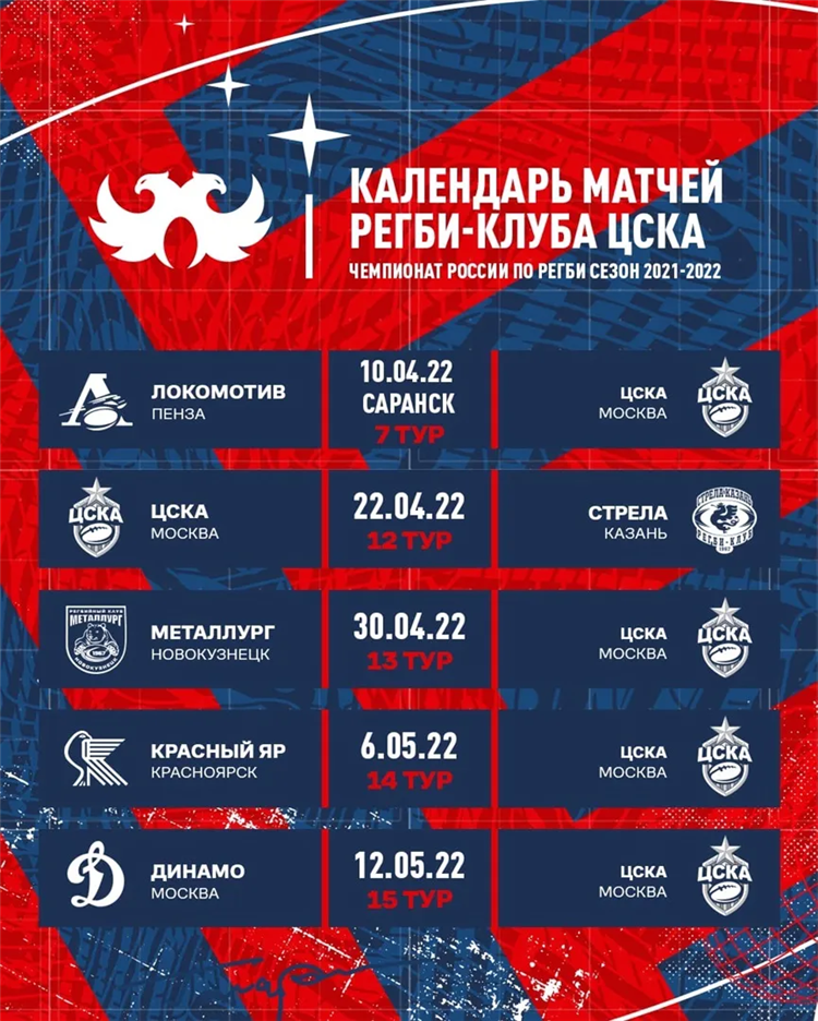 Чемпионат россии по футболу 2022 2023 расписание матчей