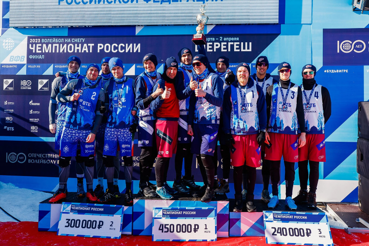 Чемпионат россии по волейболу мужчины