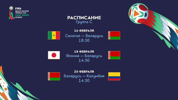 Чемпионат россии турнирная таблица расписание матчей