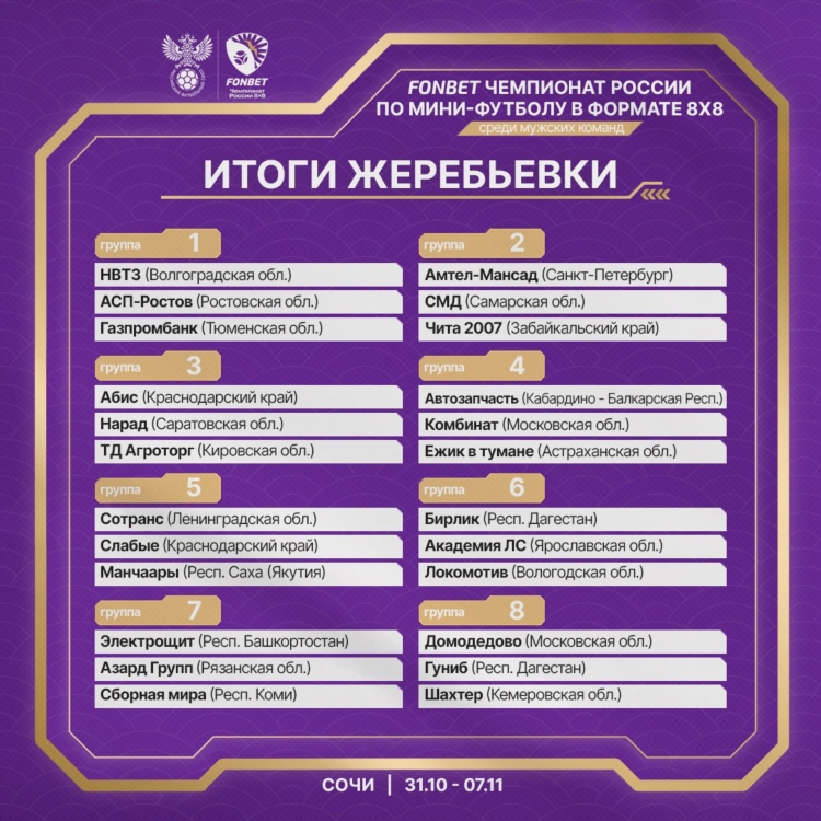 Чр по футболу