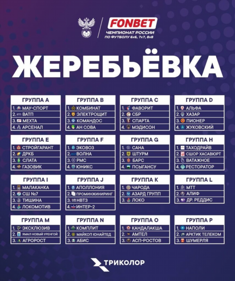 Чр таблица по футболу