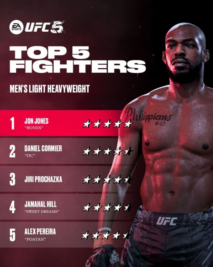 Действующие чемпионы ufc во всех весовых