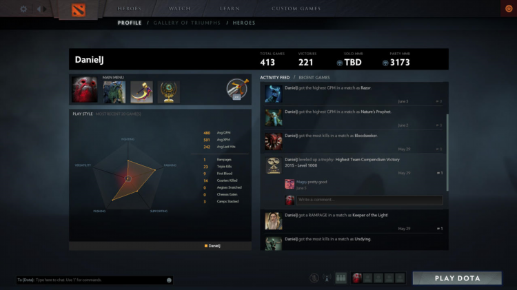 Dota 2 status