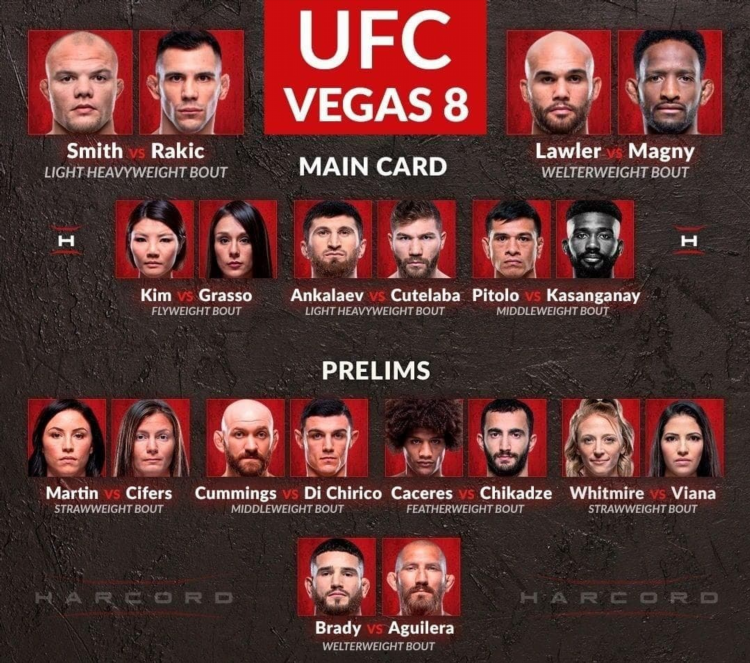 Файт кард ufc