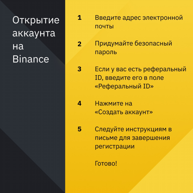 Fastcup как создать матч