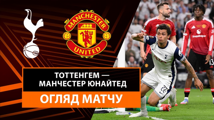Футбол обзоры матчей