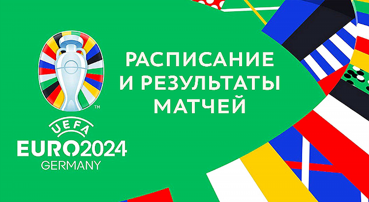 Футбол сегодня расписание и результаты матчей