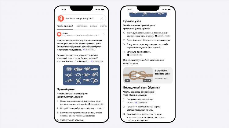 Яндекс каталог новости футбола