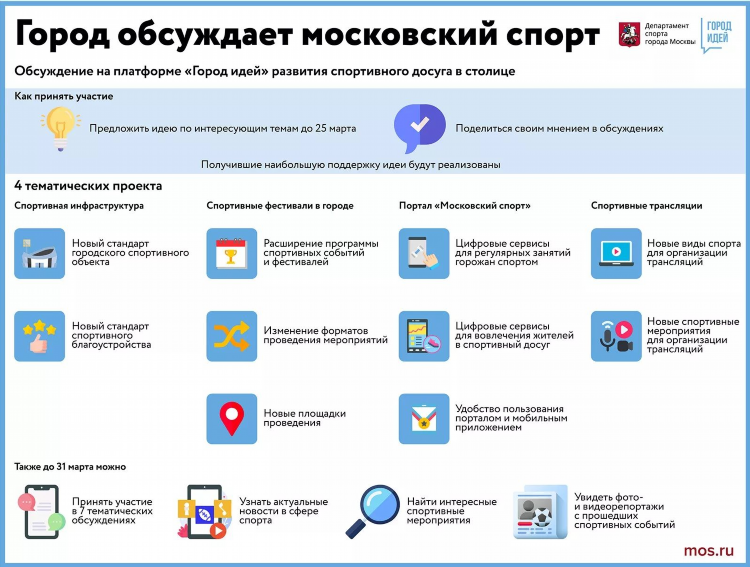 Информация о спорте