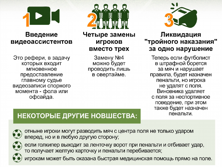 Какие матчи по футболу будут