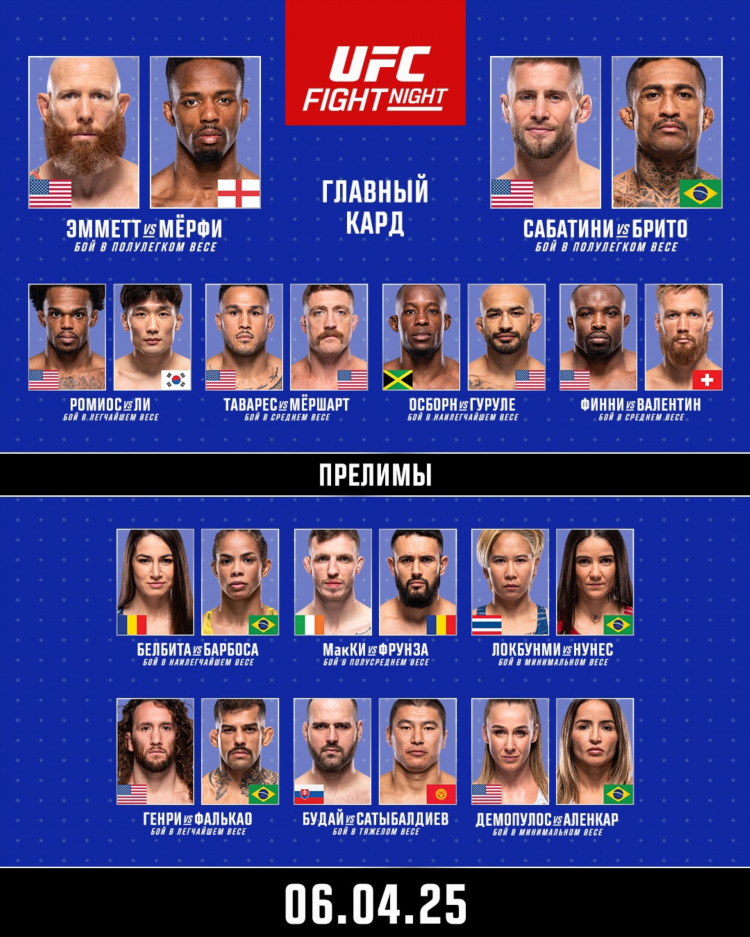 Когда будет следующий турнир ufc