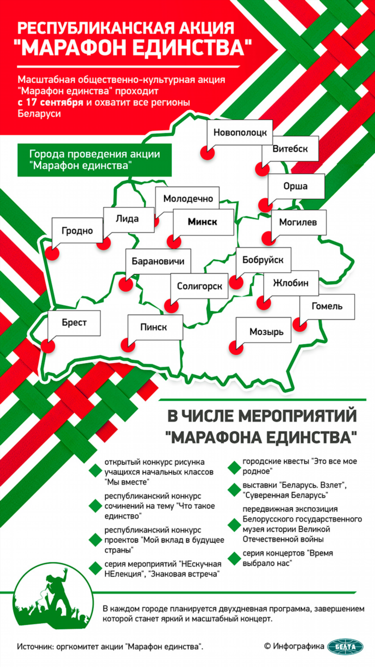 Когда будет трансляция