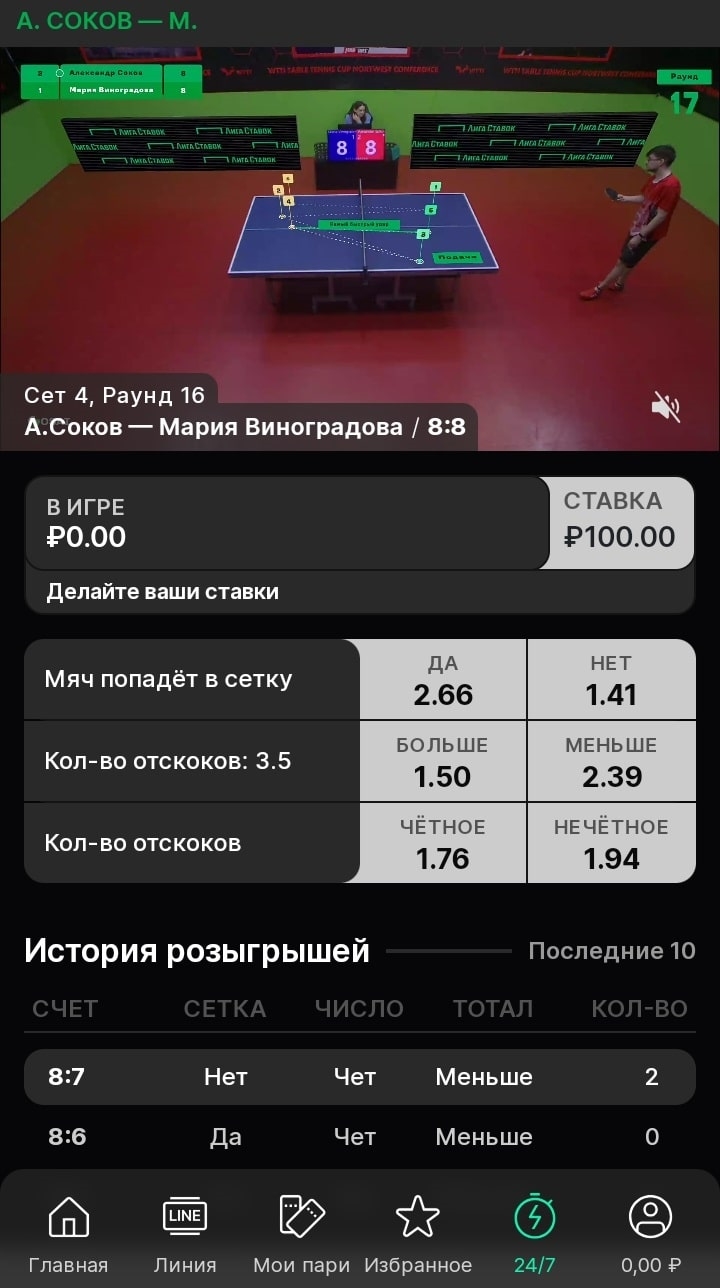 Лиги хоккея по возрастанию