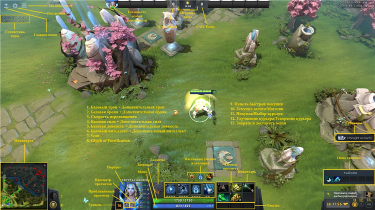 Магазин dota 2