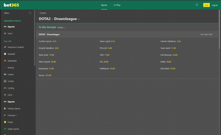 Money dota 2