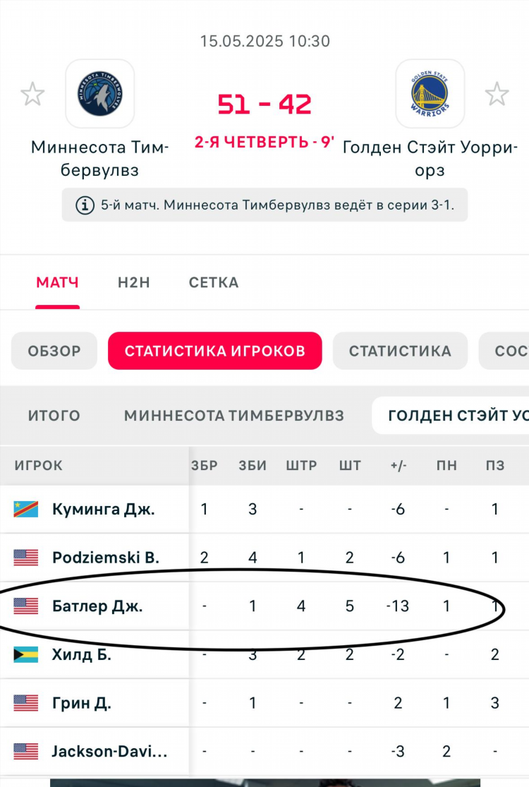 Нба результаты сегодня