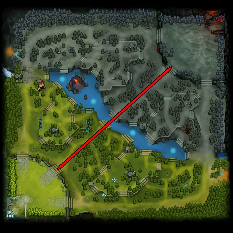Nimbus dota 2
