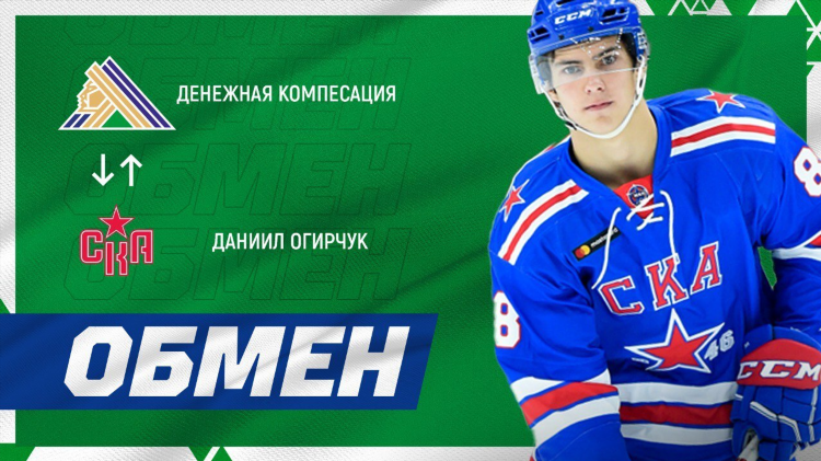 Новости спорт россия
