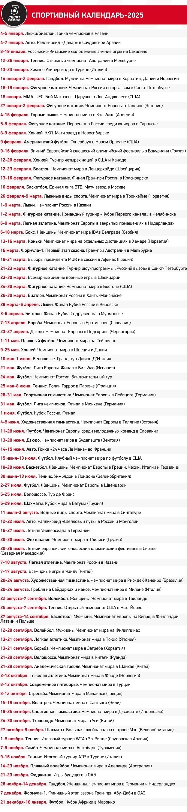 Новости спорта в мире и россии на сегодня