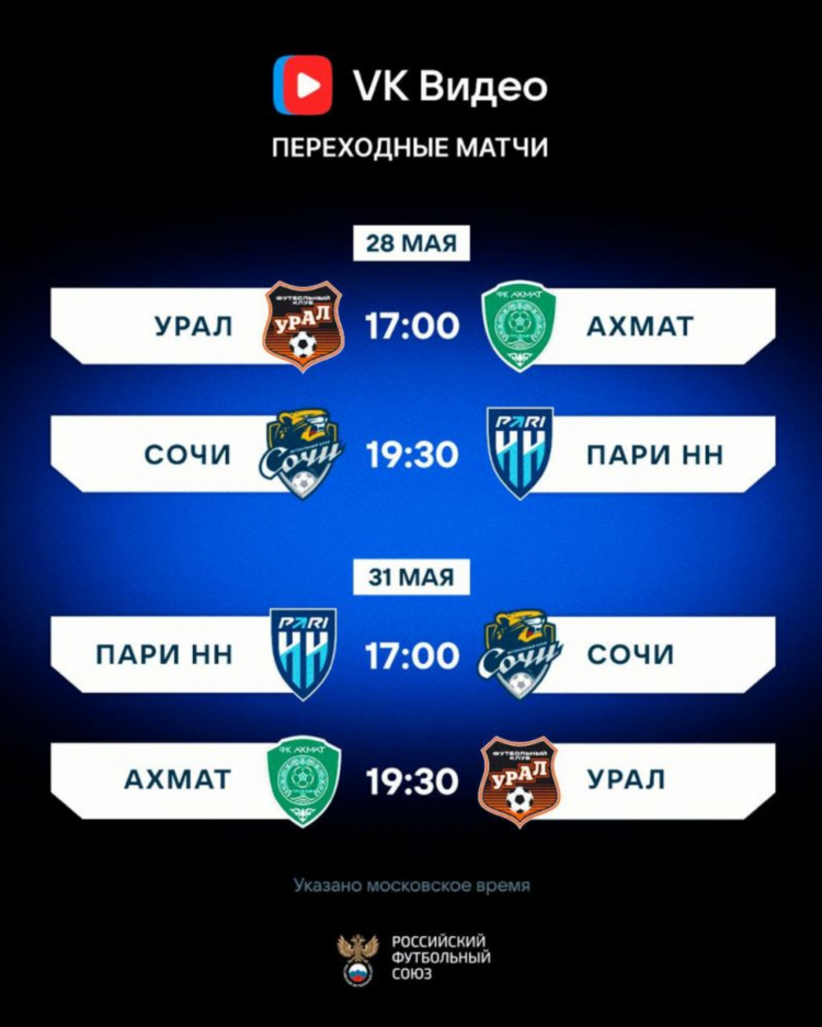 Полная статистика матчей по футболу