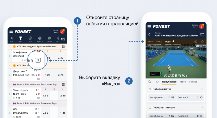 Посмотреть футбол онлайн бесплатно прямая трансляция
