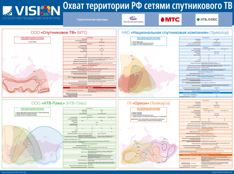 Программа телеканала виасат спорт