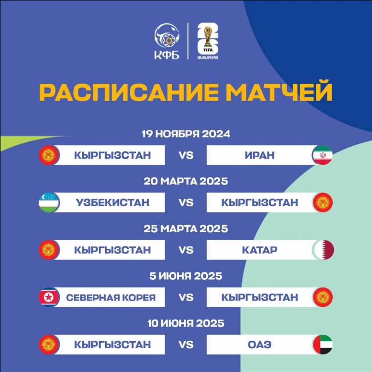 Расписание на футбол на сегодня