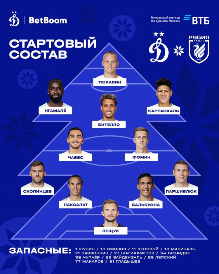 Рубин с кем играет сегодня по футболу