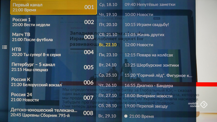 Спортбокс программа передач