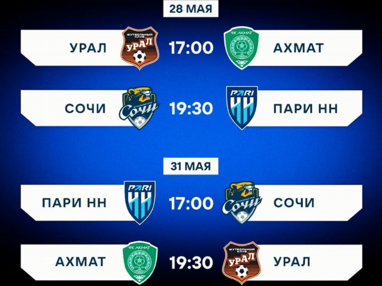 Текстовая трансляция футбольных матчей онлайн