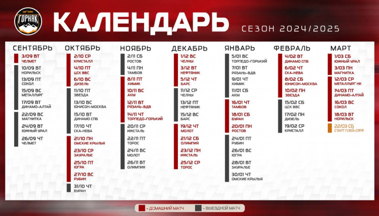 Цска хоккей расписание игр