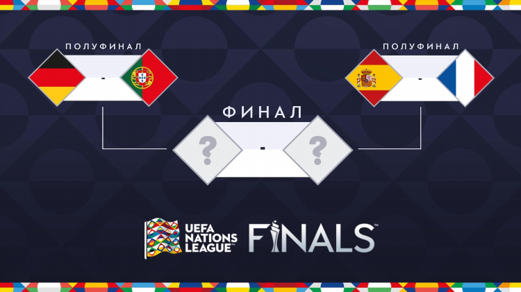 Турнирная таблица чемпионата россии по футболу расписание игр