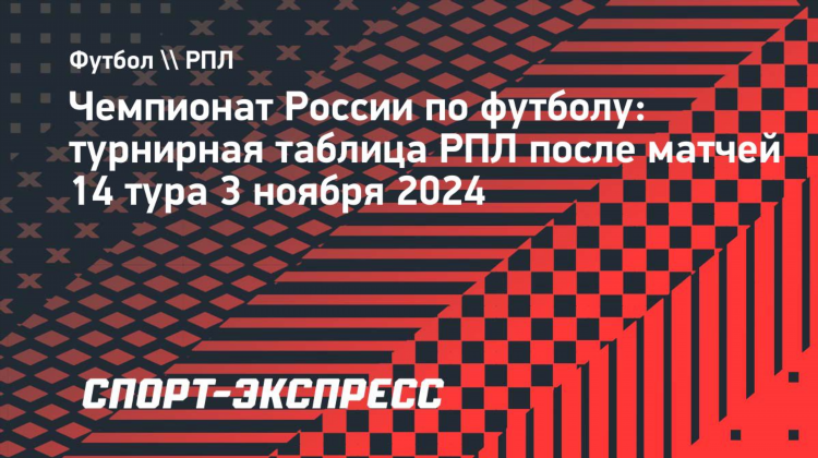 Турнирная таблица по футболу чемпионат россии
