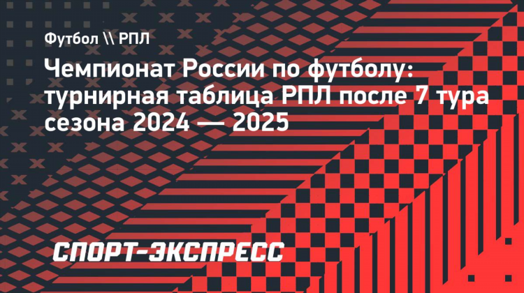 Турнирная таблица рфпл расписание матчей