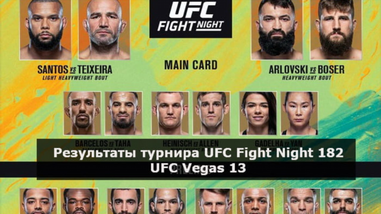 Ufc на сегодня кард