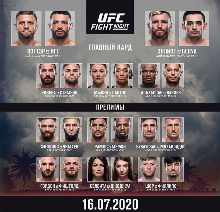 Ufc расписание на сегодня